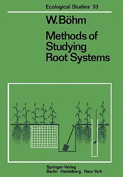 Methods of Studying Root Systems