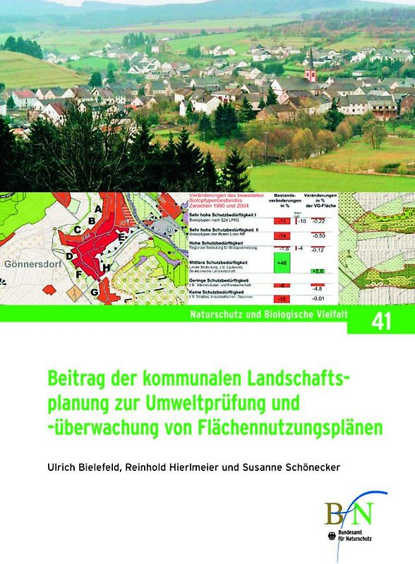 Beitrag der kommunalen Landschaftsplanung zur Umweltprüfung und -überwachung von Flächennutzungsplänen