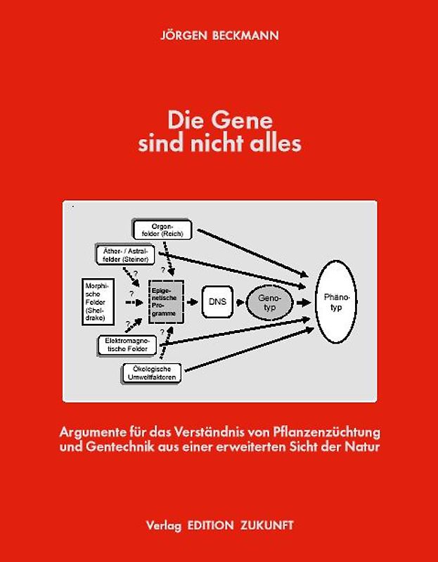 Die Gene sind nicht alles