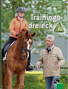 Das Trainingsdreieck - Pferd - Reiter - Trainer