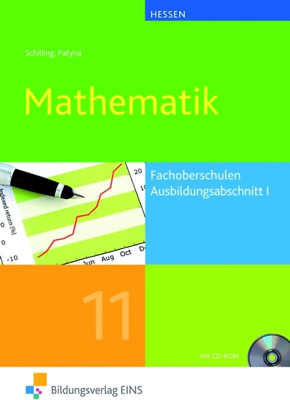 Mathematik für die Fachoberschulen in Hessen