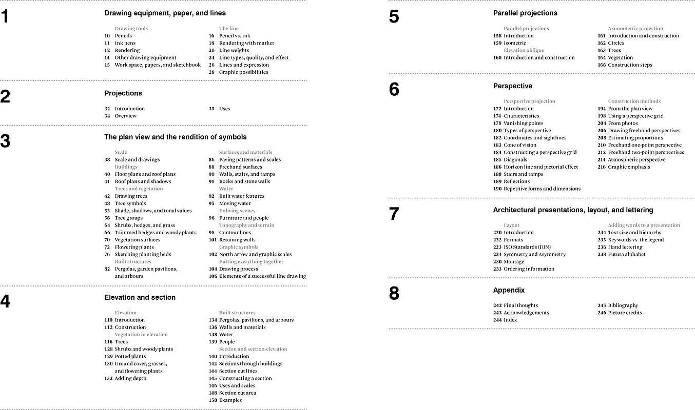 Drawing for Landscape Architects 1. Construction and Design Manual