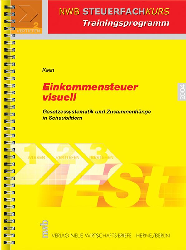 Einkommensteuer visuell