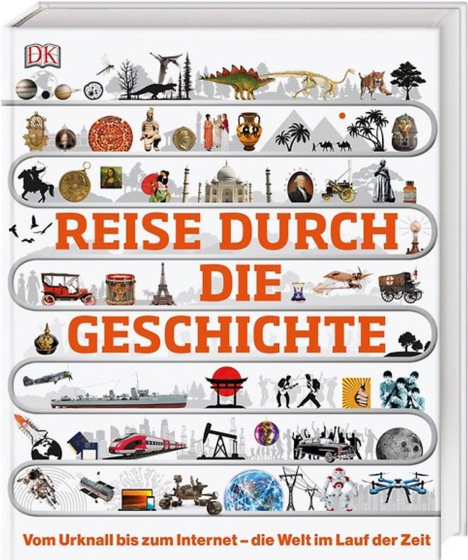 Reise durch die Geschichte