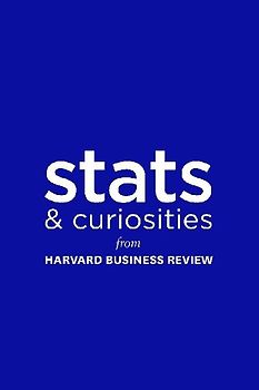STATS and Curiosities