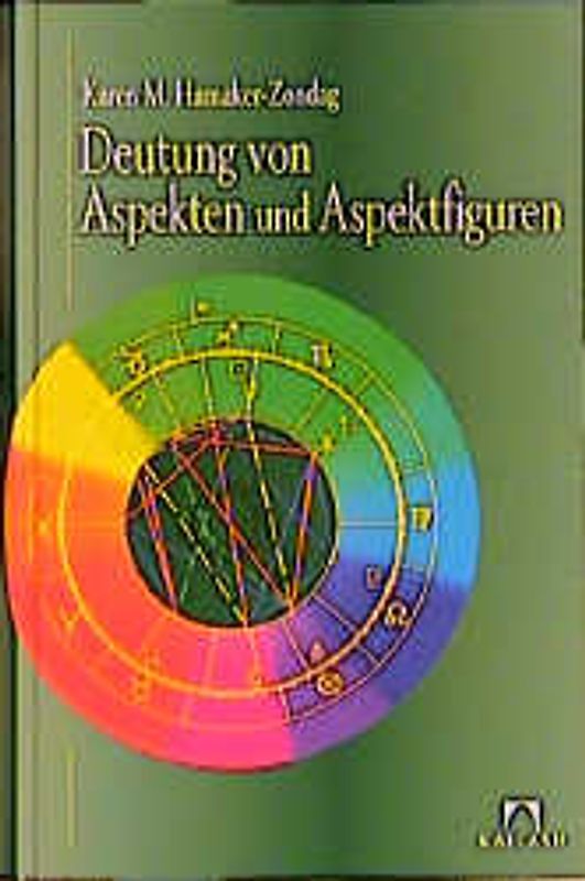Deutung von Aspekten und Aspektfiguren