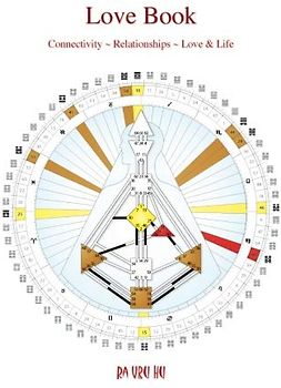 Love Book: Connectivity ~ Relationships ~ Love & Life