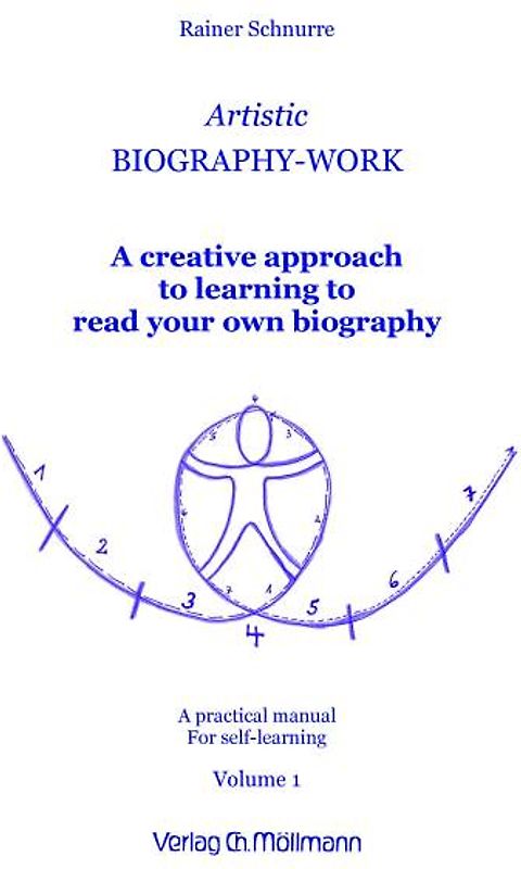 Artistic Biography-Work 1