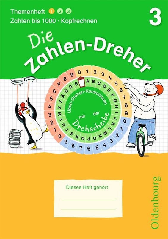 Die Zahlen-Dreher / 3. Schuljahr - Zahlen bis 1000/ Kopfrechnen