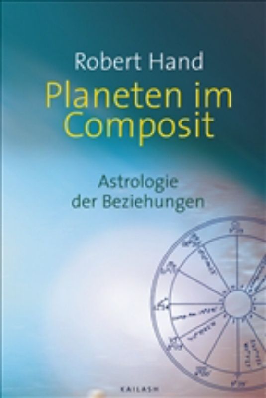 Planeten im Composit NA