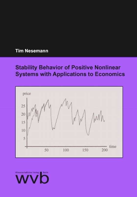 Stability Behavior of Positive Nonlinear Systems with Applications to Economics
