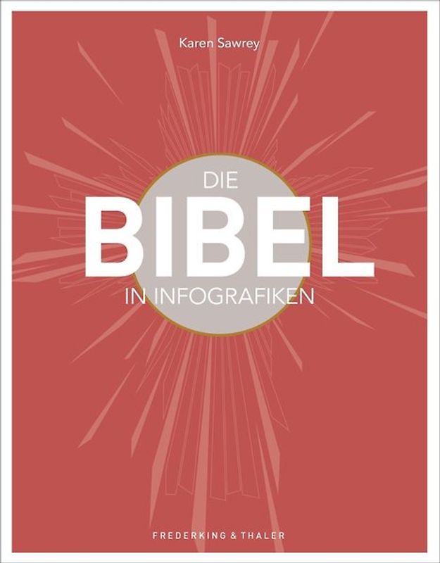 Die Bibel in Infografiken