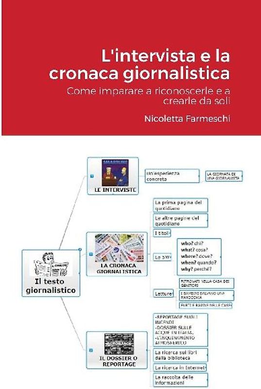 L'intervista e la cronaca giornalistica