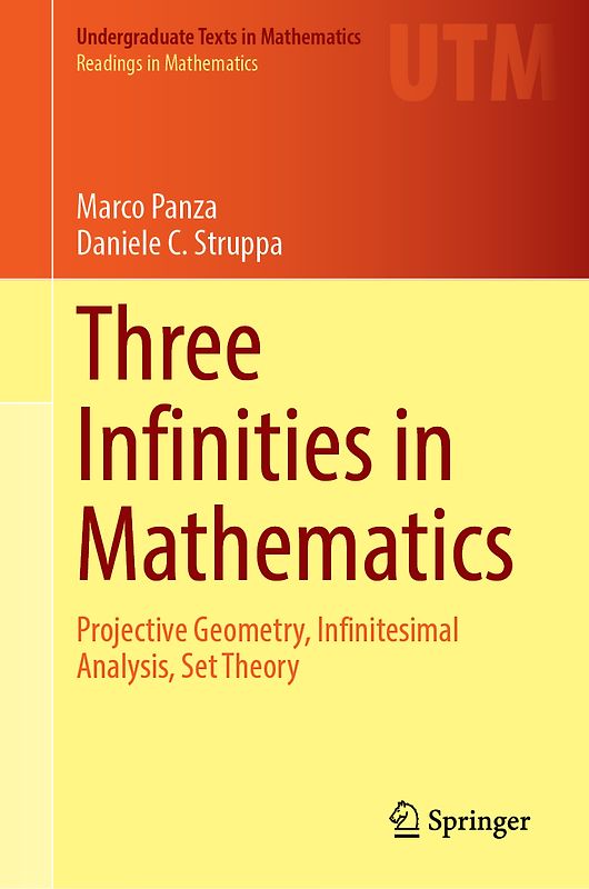 Three Infinities in Mathematics
