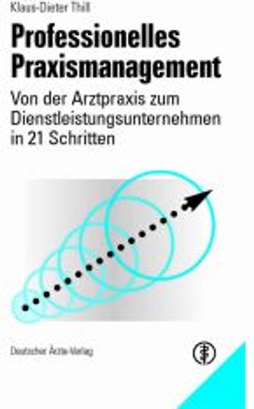 Professionelles Management