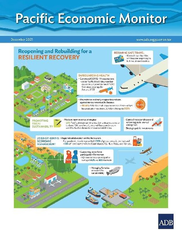 Pacific Economic Monitor - December 2021