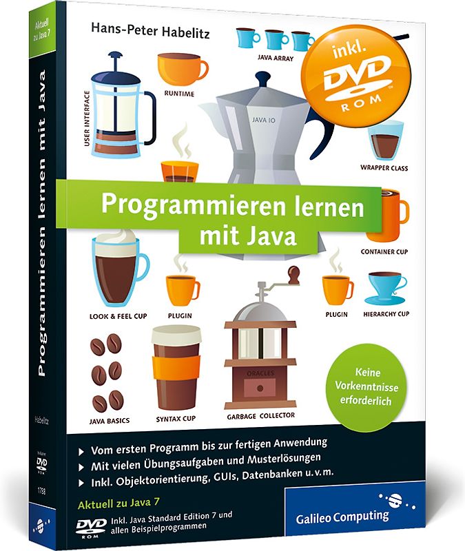Programmieren lernen mit Java