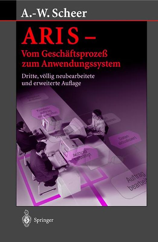 ARIS — Vom Geschäftsprozeß zum Anwendungssystem
