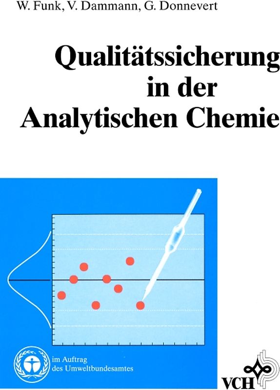 Qualitätssicherung in der Analytischen Chemie