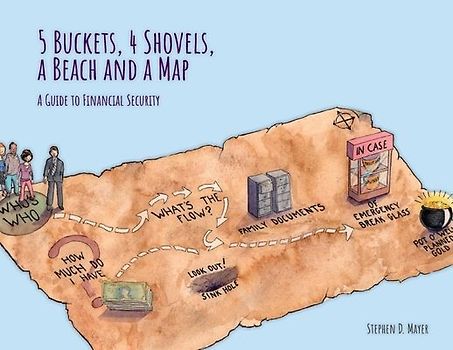 5 Buckets, 4 Shovels, a Beach and a Map