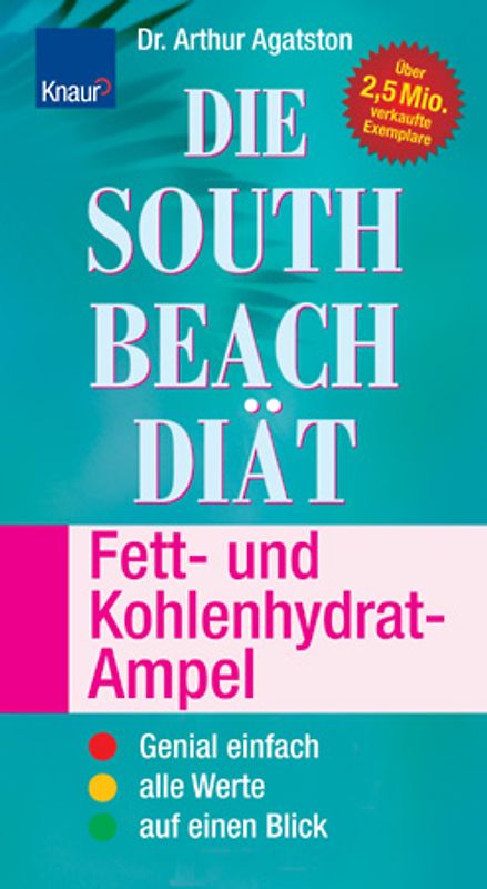 Die South Beach Diät - Fett- und Kohlenhydrat-Ampel