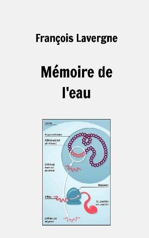 Mémoire de l'eau