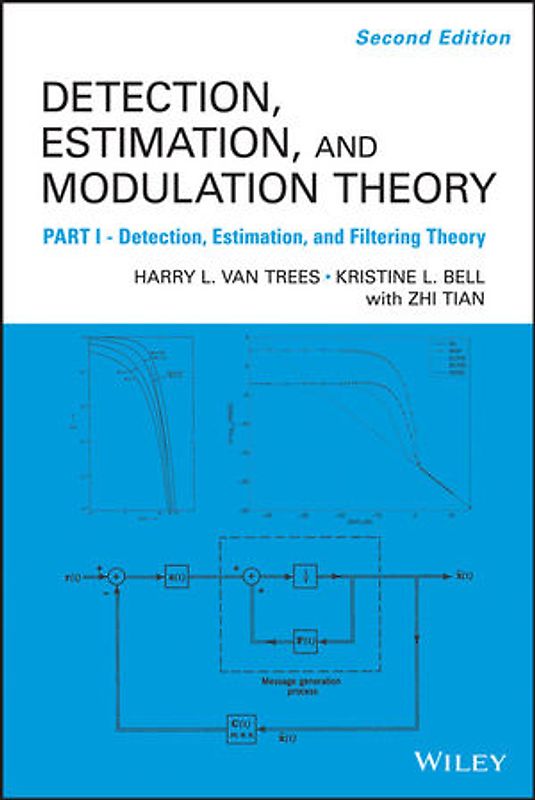 Detection Estimation and Modulation Theory