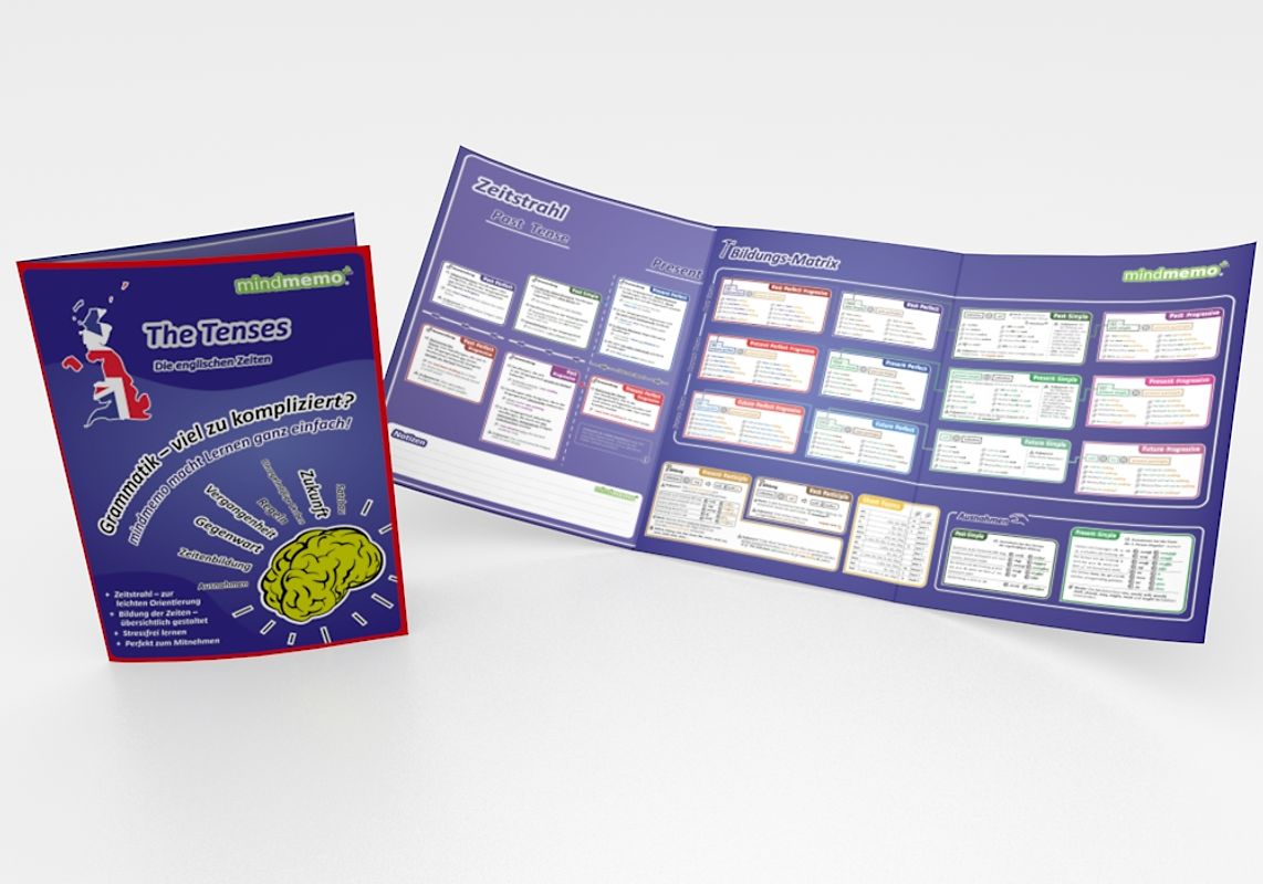 mindmemo Lernfolder - The Tenses - Die englischen Zeiten - Englische Grammatik Lernhilfe