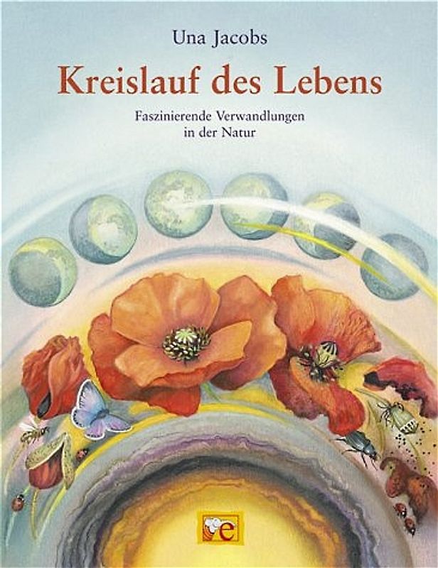 Kreislauf des Lebens