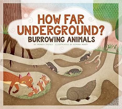 How Far Underground?