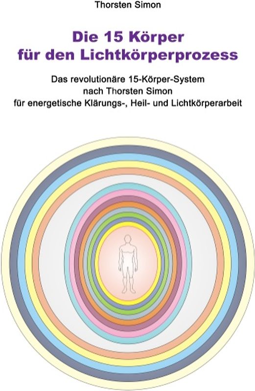 Die 15 Körper für den Lichtkörperprozess