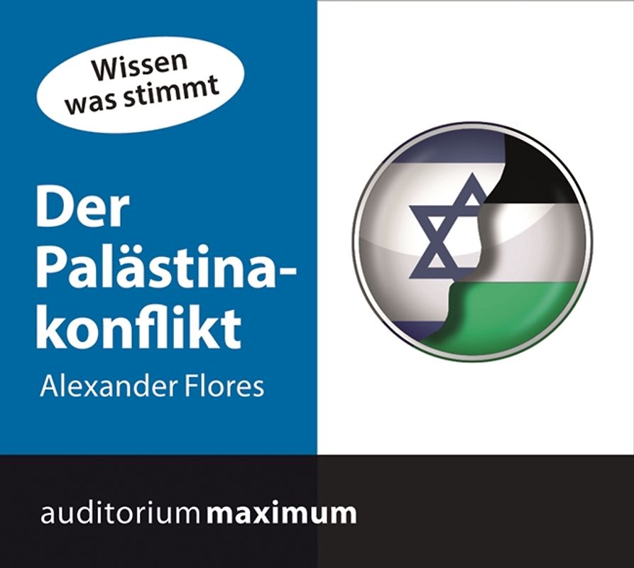 Der Palästinakonflikt