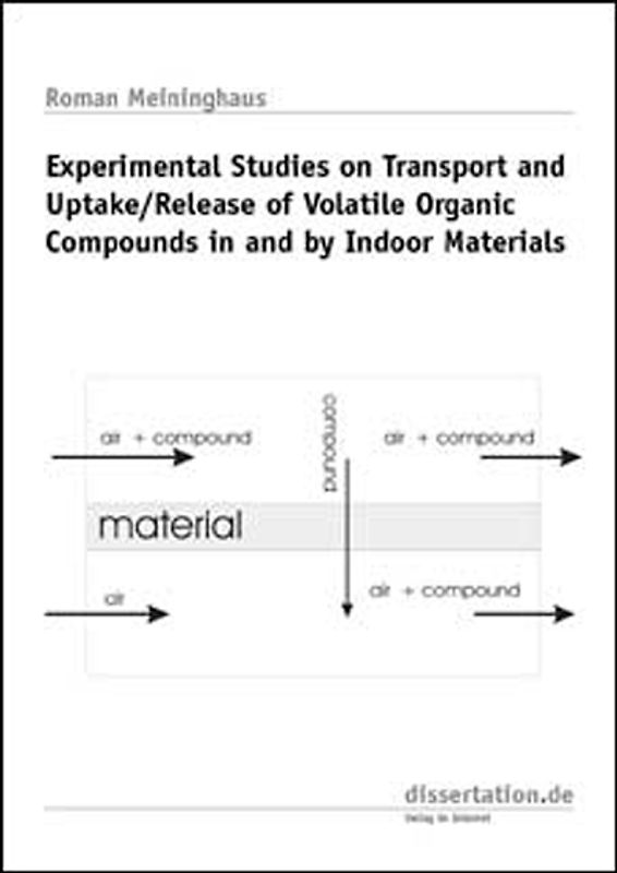 Experimental Studies on Transport and Uptake