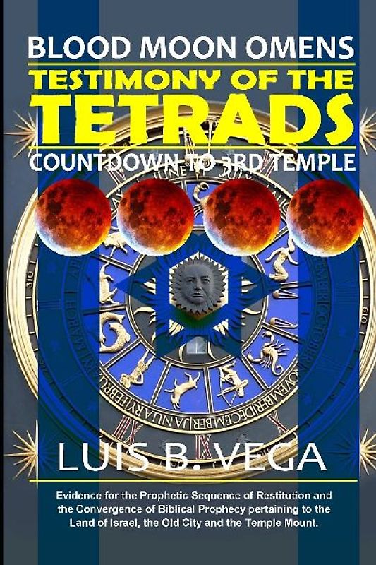 Testimony of Tetrads