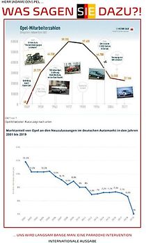 (INTERNATIONALE AUSGABE) HERR (ADAM) O(h!).PEL ... WAS SAGEN SIE DAZU?! ... UNS WIRD LANGSAM BANGE MAN ...