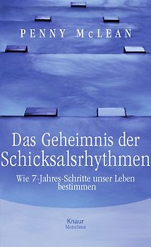 Das Geheimnis der Schicksalsrhythmen