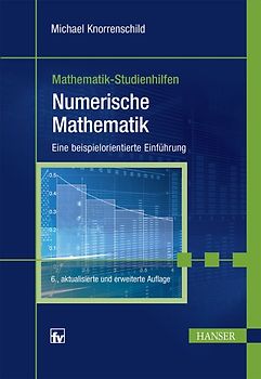 Numerische Mathematik
