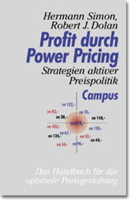 Profit durch Power Pricing. Strategien aktiver Preispolitik