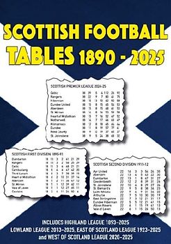 Scottish Football Tables 1890-2025