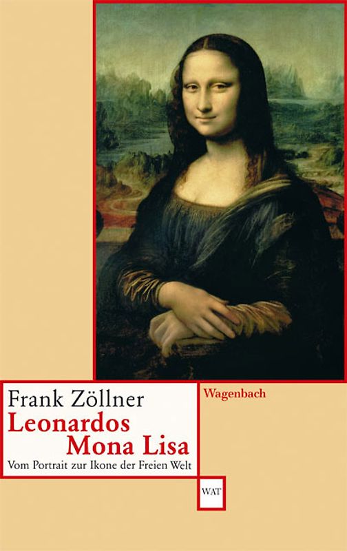 Leonardos Mona Lisa