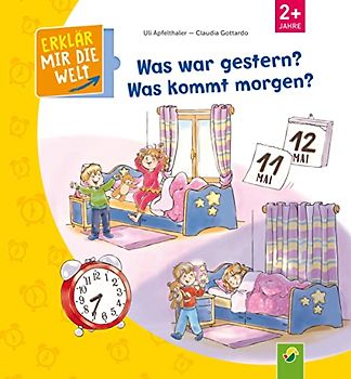 Was war gestern? Was kommt morgen?