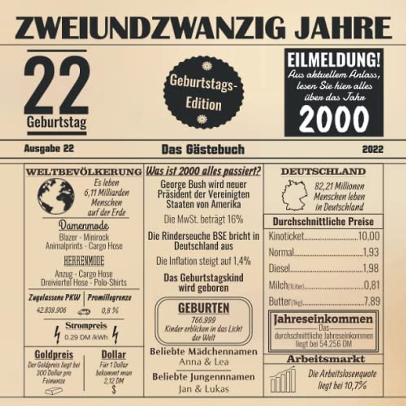 Zweiundzwanzig Jahre Das Gästebuch: Zum 22 Geburtstag / Geburtsjahr 2000 / Zeitung Design Mit Ereignissen Im Jahre 00 / Geschenk Und Geburtstagsdeko / Platz Für Glückwünsche Und Fotos