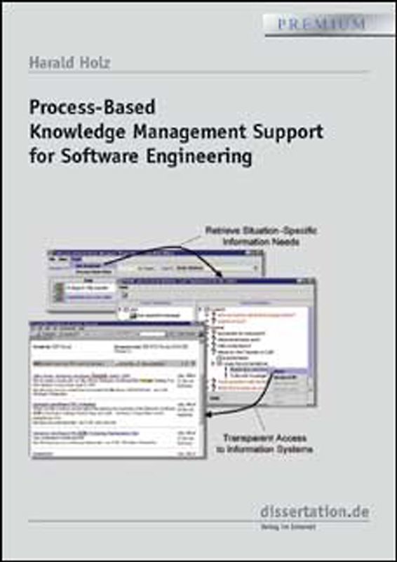 Process-Based Knowledge Management Support for Software Engineering