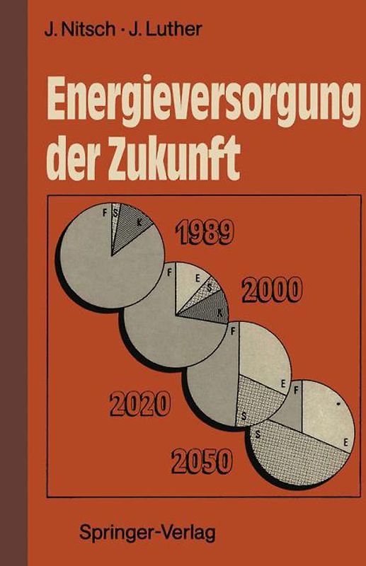 Energieversorgung der Zukunft