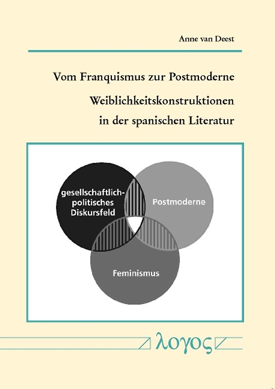 Vom Franquismus zur Postmoderne
