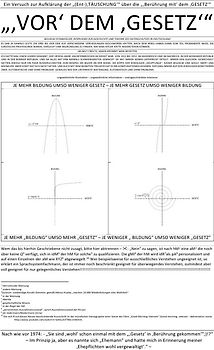 „‚Vor‘ dem Gesetz“ – Ein Versuch zur Aufklärung der „(Ent-)‚TÄUSCHUNG‘“ über die „Berührung mit dem ‚GESETZ‘“