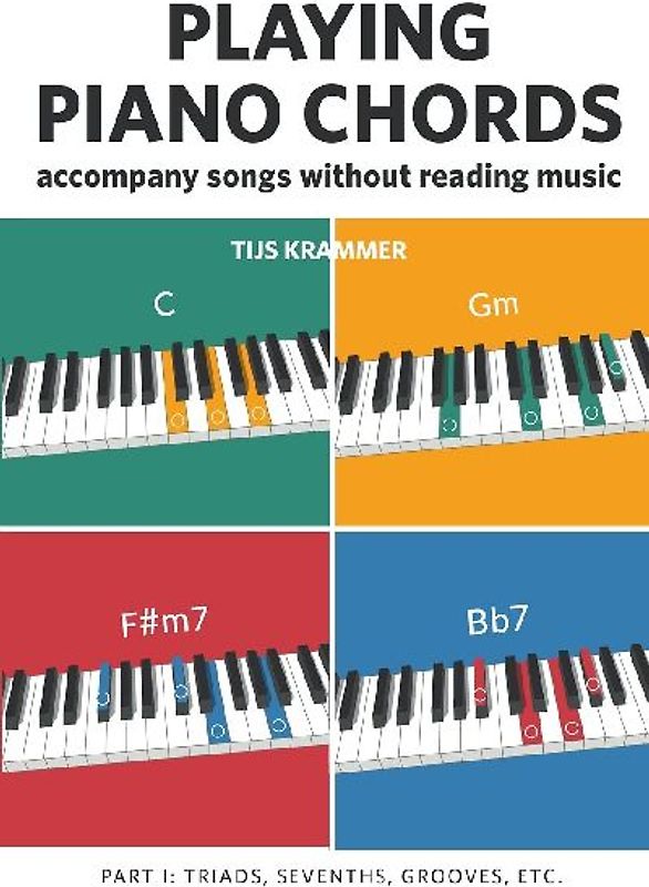 Playing Piano Chords
