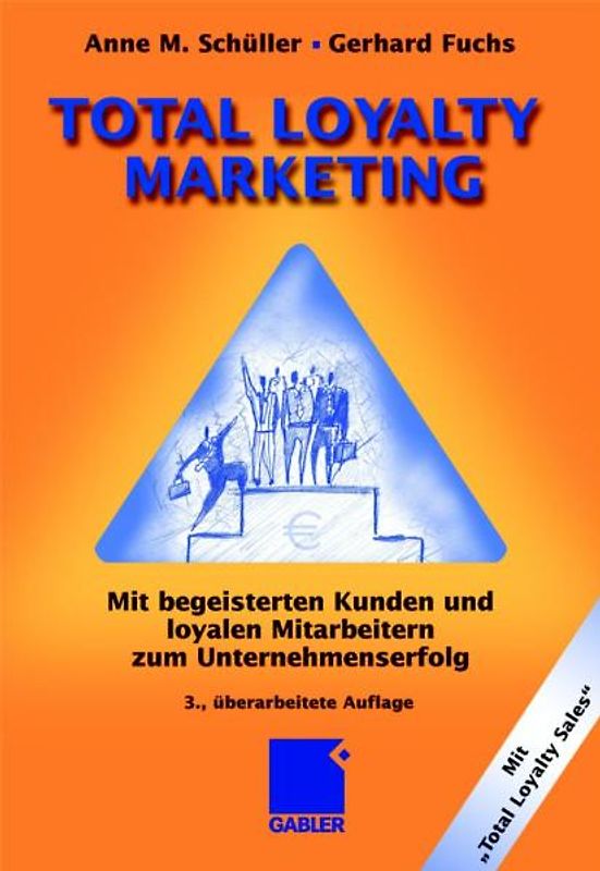 Total Loyalty Marketing