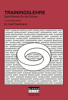Trainingslehre