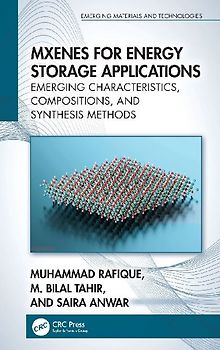 MXenes for Energy Storage Applications